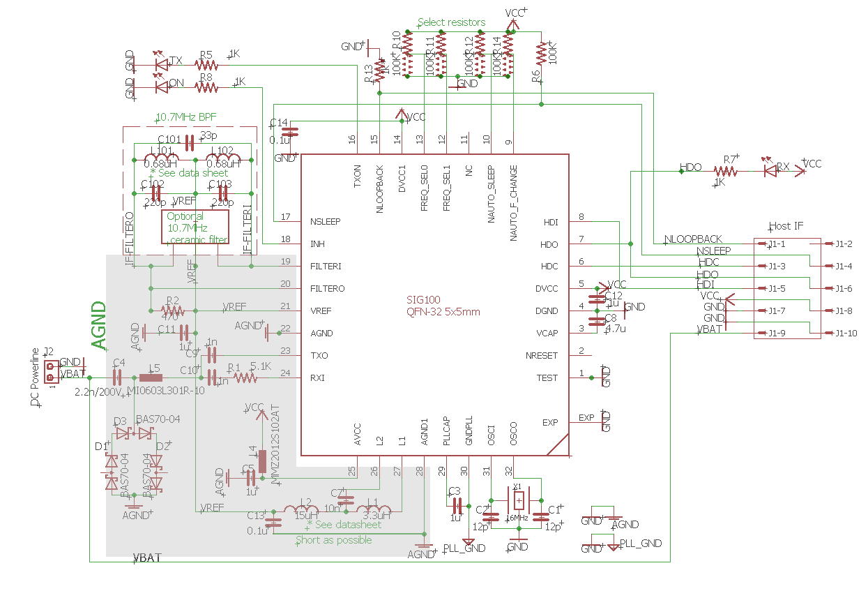 SIG100 PLC Typical Schematic